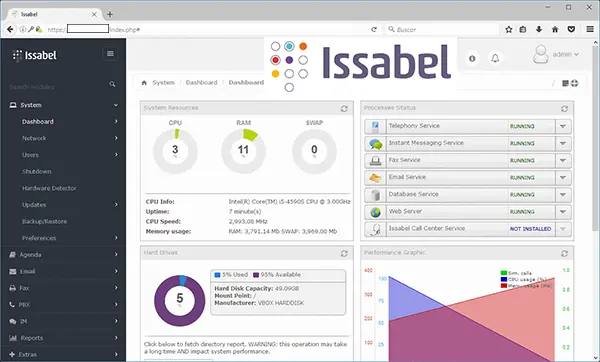 Servicios de mantenimiento profesional en Issabel | HISPAMEDIA ...
